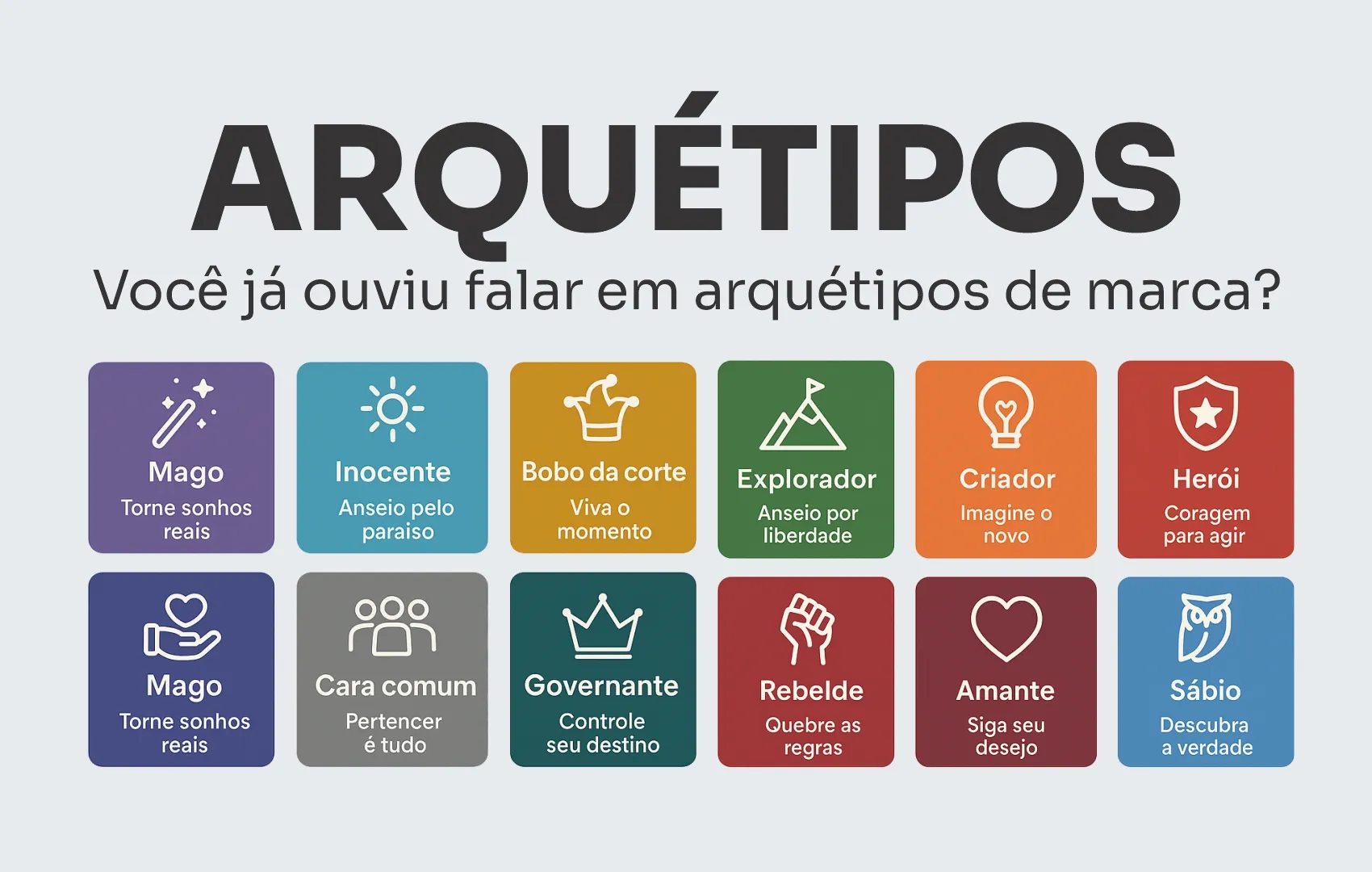 Arquétipos Arquétipos